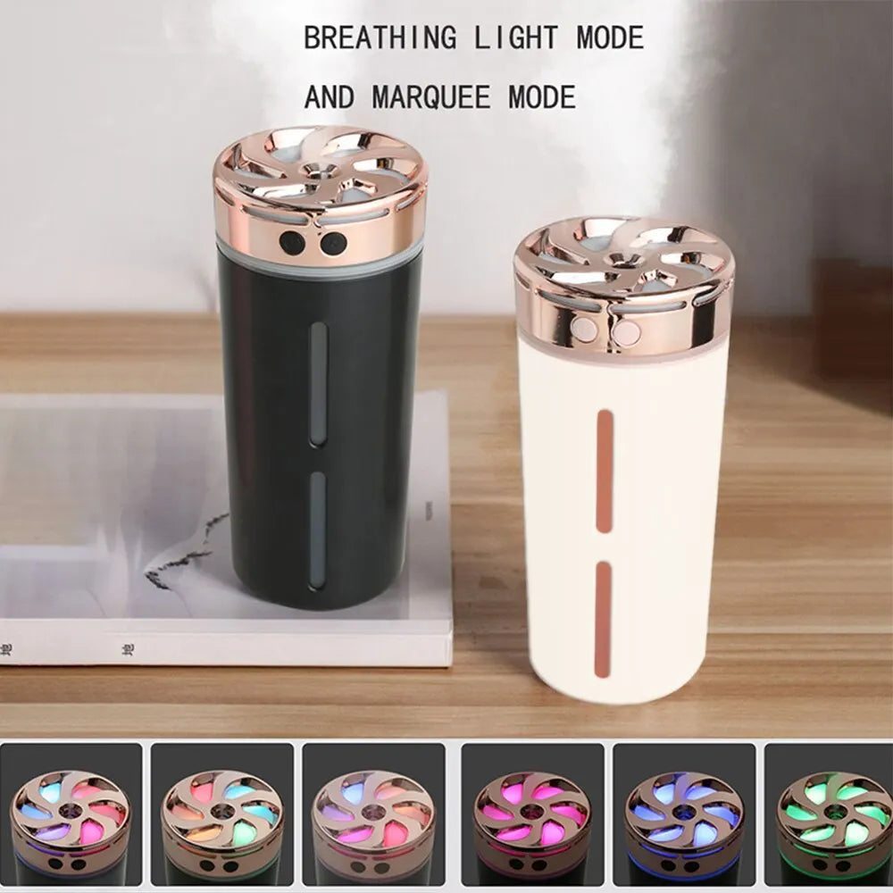 AromaBreeze: Compact Car Humidifier with Colorful Night Light